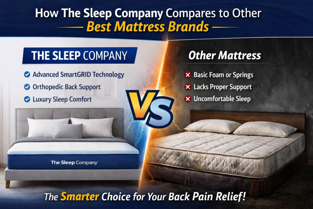 Best mattress for back pain